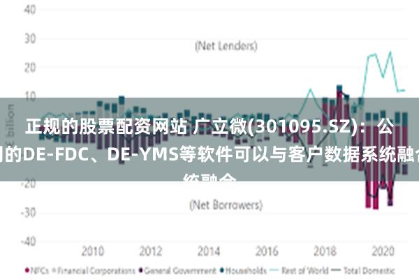正规的股票配资网站 广立微(301095.SZ)：公司的DE-FDC、DE-YMS等软件可以与客户数据系统融合