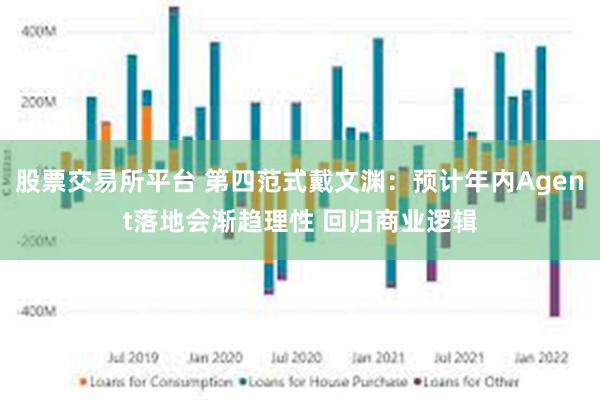股票交易所平台 第四范式戴文渊：预计年内Agent落地会渐趋理性 回归商业逻辑