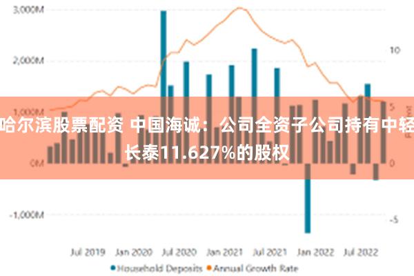 哈尔滨股票配资 中国海诚：公司全资子公司持有中轻长泰11.627%的股权