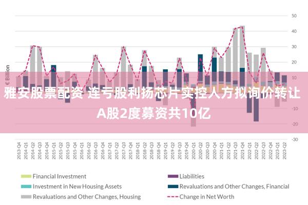 雅安股票配资 连亏股利扬芯片实控人方拟询价转让 A股2度募资共10亿