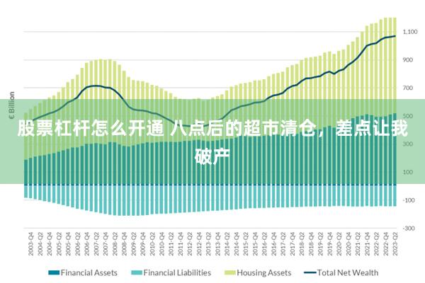 股票杠杆怎么开通 八点后的超市清仓，差点让我破产