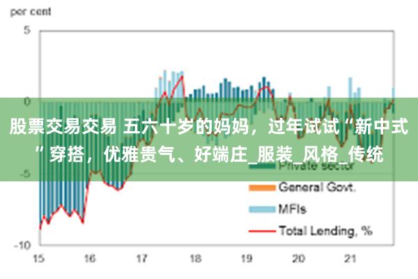 股票交易交易 五六十岁的妈妈，过年试试“新中式”穿搭，优雅贵气、好端庄_服装_风格_传统