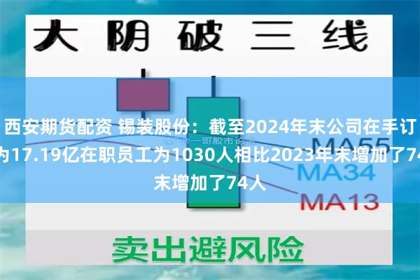 西安期货配资 锡装股份：截至2024年末公司在手订单为17.19亿在职员工为1030人相比2023年末增加了74人