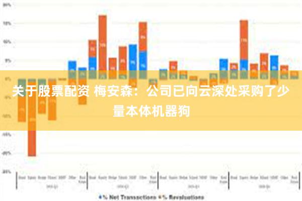 关于股票配资 梅安森：公司已向云深处采购了少量本体机器狗