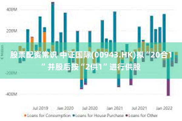 股票配资常识 中证国际(00943.HK)拟“20合1”并股后按“2供1”进行供股
