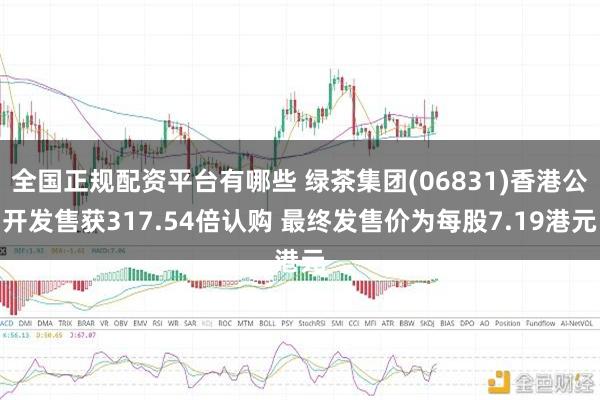 全国正规配资平台有哪些 绿茶集团(06831)香港公开发售获317.54倍认购 最终发售价为每股7.19港元