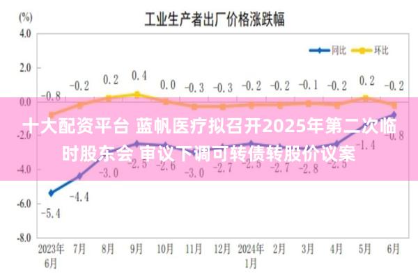 十大配资平台 蓝帆医疗拟召开2025年第二次临时股东会 审议下调可转债转股价议案