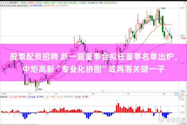 股票配资招聘 新一届董事会拟任董事名单出炉，中炬高新“专业化拼图”或再落关键一子
