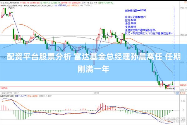配资平台股票分析 富达基金总经理孙晨离任 任期刚满一年