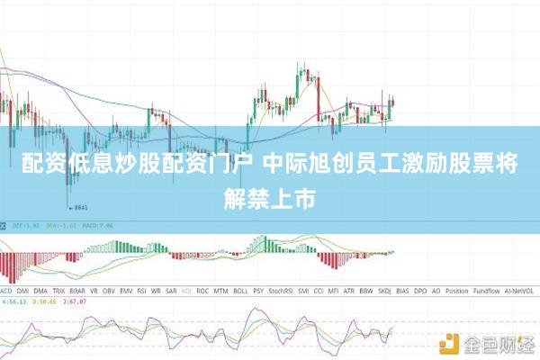 配资低息炒股配资门户 中际旭创员工激励股票将解禁上市