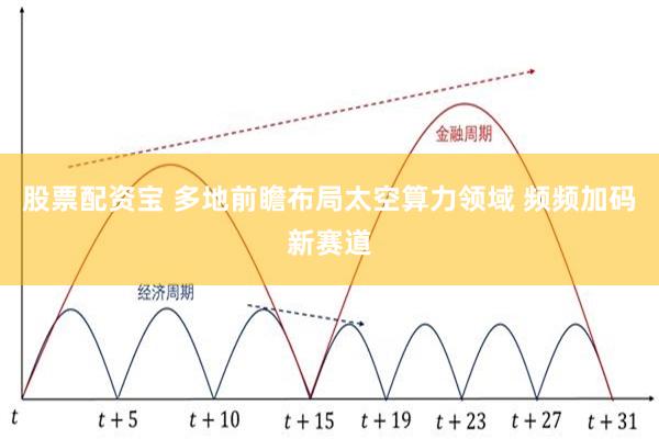 股票配资宝 多地前瞻布局太空算力领域 频频加码新赛道