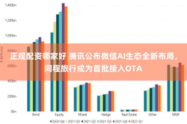 正规配资哪家好 腾讯公布微信AI生态全新布局，同程旅行成为首批接入OTA