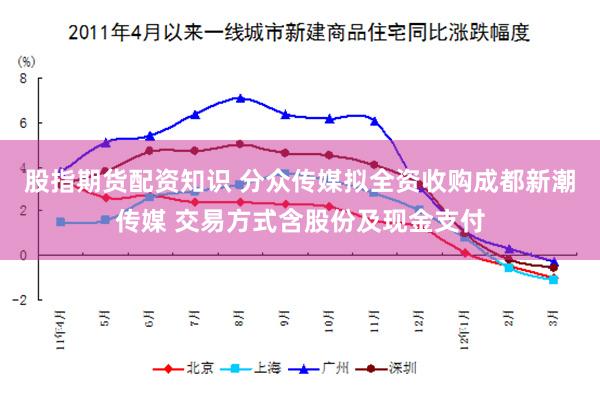股指期货配资知识 分众传媒拟全资收购成都新潮传媒 交易方式含股份及现金支付