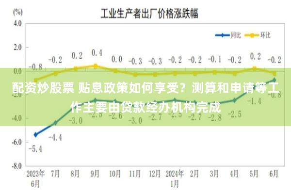配资炒股票 贴息政策如何享受？测算和申请等工作主要由贷款经办机构完成