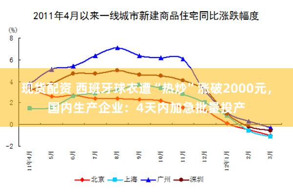 现货配资 西班牙球衣遭“热炒”涨破2000元，国内生产企业：4天内加急批量投产