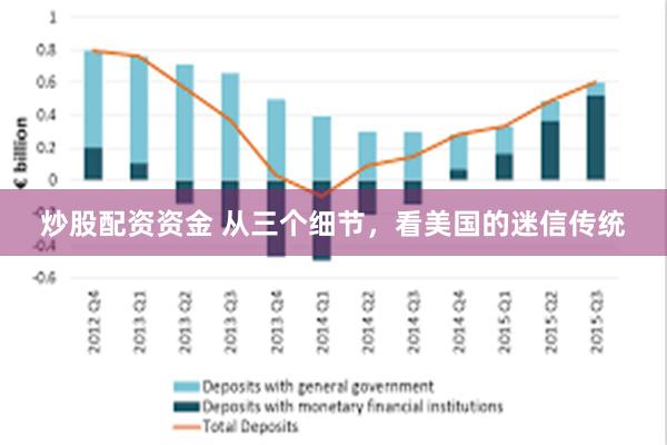 炒股配资资金 从三个细节，看美国的迷信传统