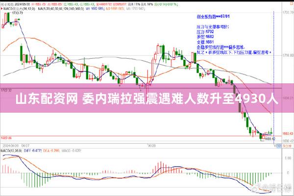 山东配资网 委内瑞拉强震遇难人数升至4930人