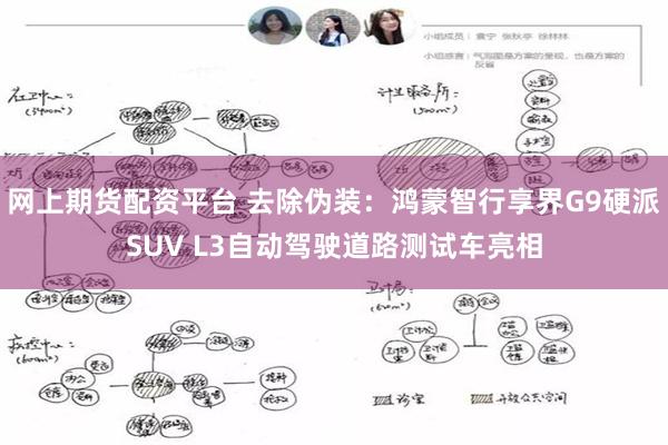 网上期货配资平台 去除伪装：鸿蒙智行享界G9硬派SUV L3自动驾驶道路测试车亮相