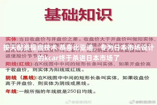 按天配资操盘技术 恭喜比亚迪，专为日本市场设计的kcar终于杀进日本市场了
