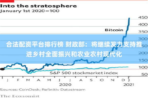 合法配资平台排行榜 财政部：将继续发力支持推进乡村全面振兴和农业农村现代化