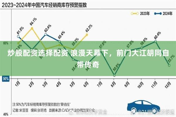 炒股配资选择配资 浪漫天幕下，前门大江胡同自带传奇