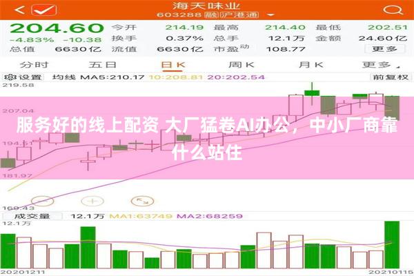 服务好的线上配资 大厂猛卷AI办公,中小厂商靠什么站住