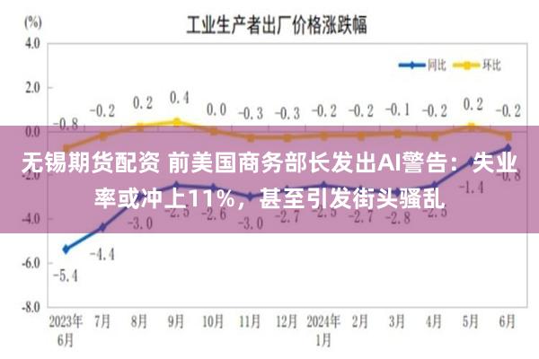 无锡期货配资 前美国商务部长发出AI警告：失业率或冲上11%，甚至引发街头骚乱