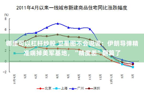 哪里可以杠杆炒股 卫星图不会说谎：伊朗导弹精准端掉美军基地，“精度差”翻篇了