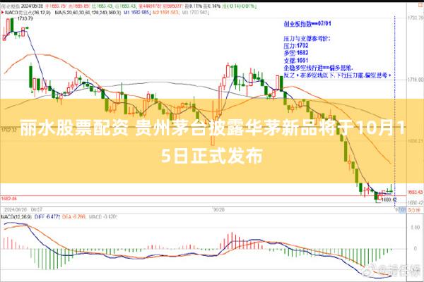 丽水股票配资 贵州茅台披露华茅新品将于10月15日正式发布
