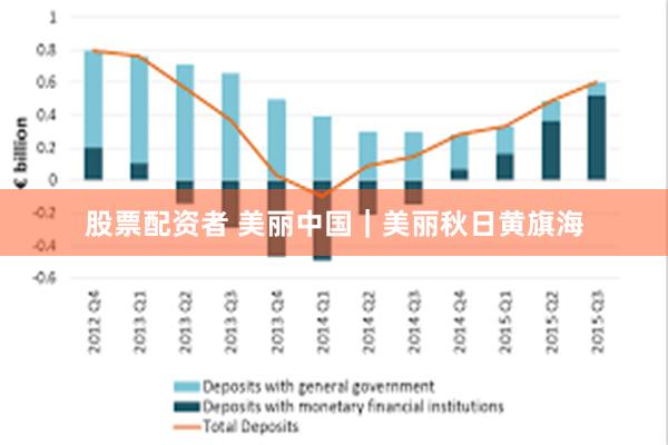 股票配资者 美丽中国｜美丽秋日黄旗海